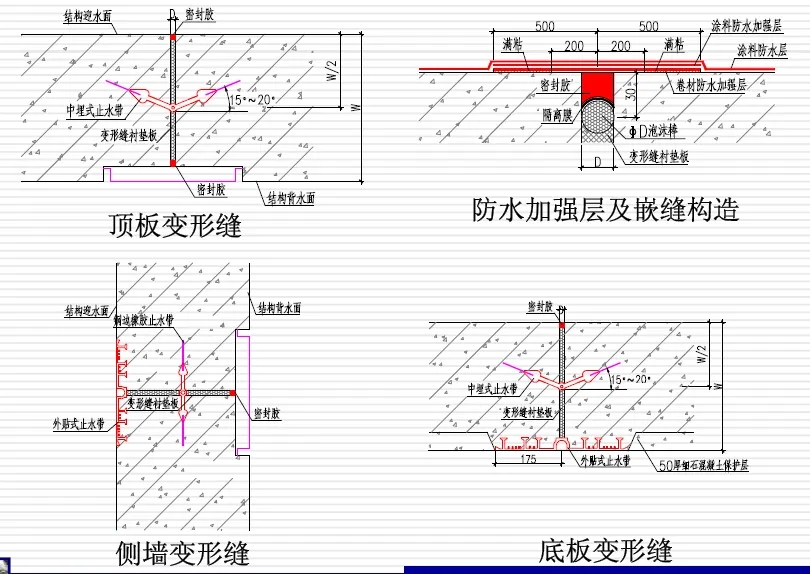 河东变形缝防水